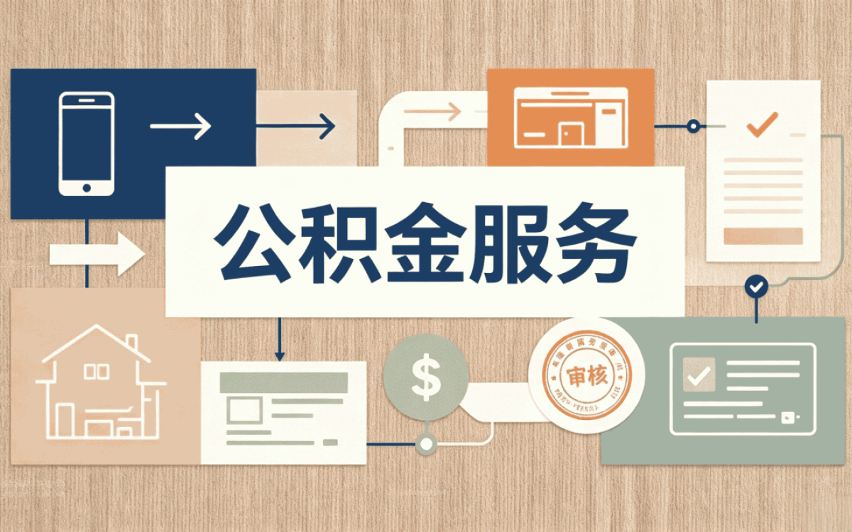 安庆怎样提取公积金租房行不行